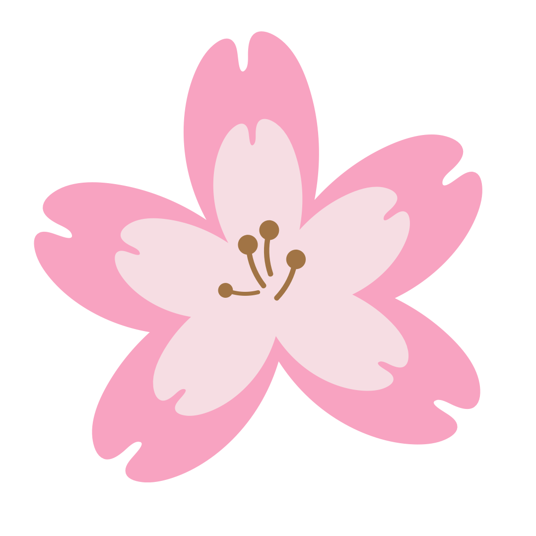 Fleurs 1 — Fichier broderie à télécharger | Compatible BERNINA BERNINA ADDICT