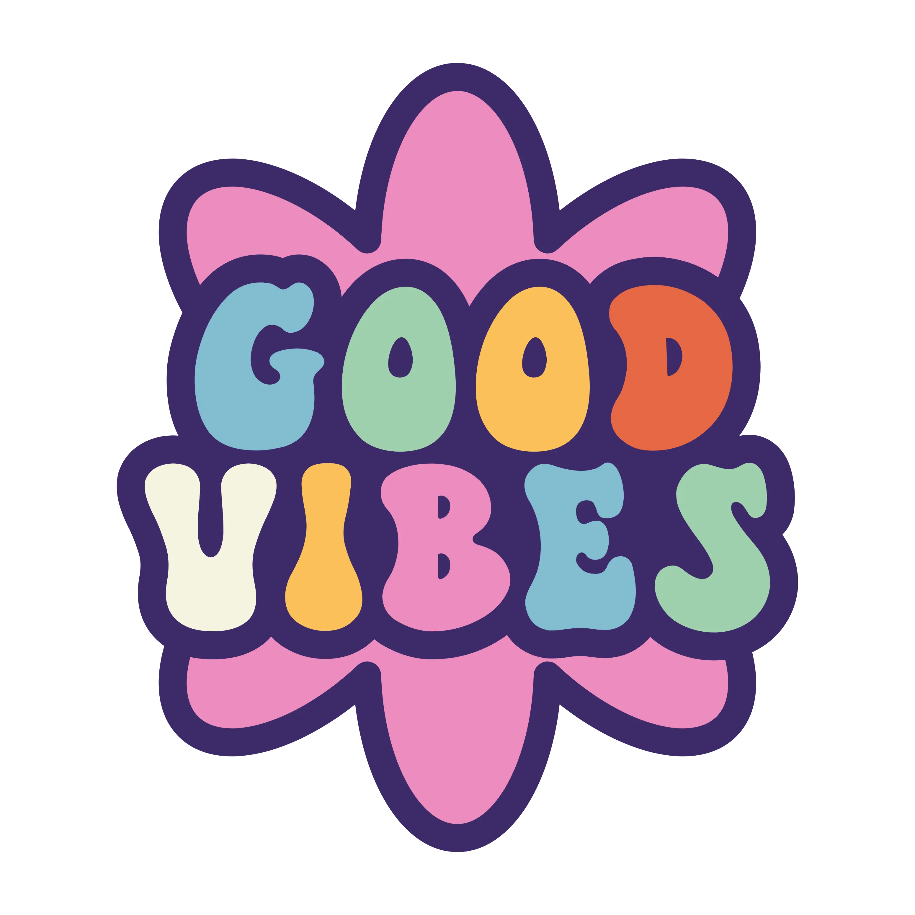 Good Vibes — Fichier broderie à télécharger | Compatible BERNINA BERNINA ADDICT