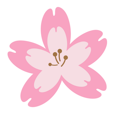 Fleurs 1 — Fichier broderie à télécharger | Compatible BERNINA BERNINA ADDICT