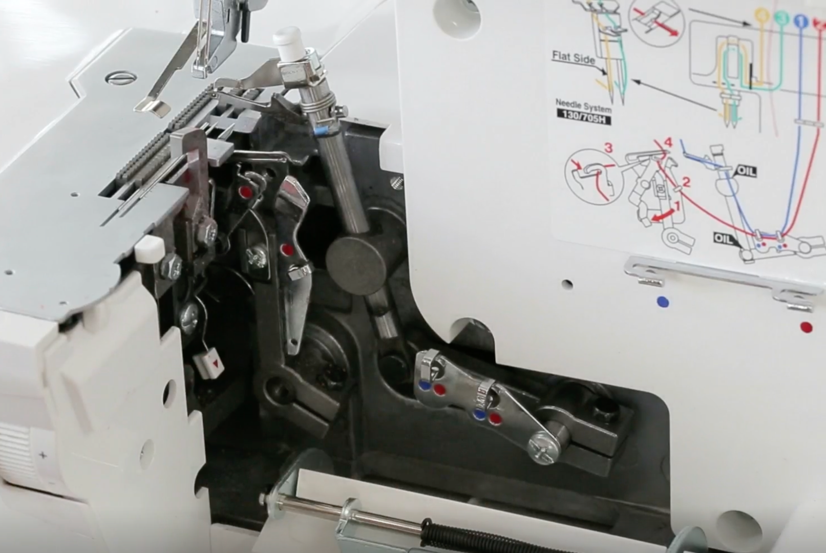BERNINA L 450 – réglage différentiel et paramètres de surjet