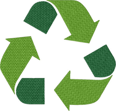 Recyclage